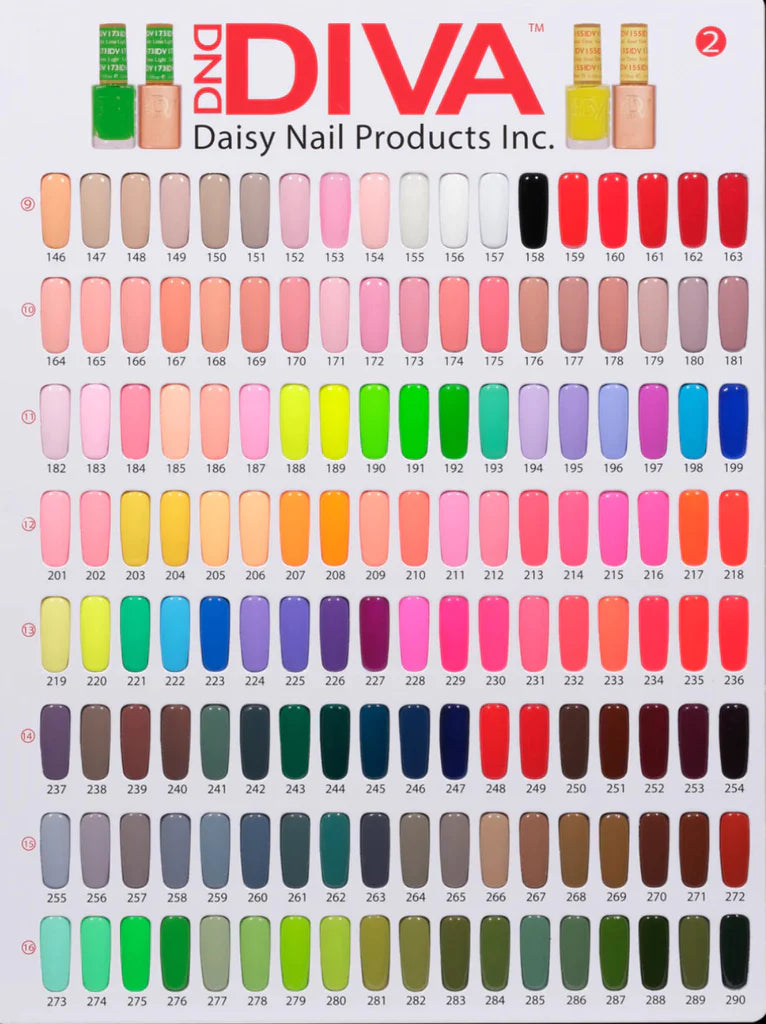 Divia Color DND DIVA GEL DUO - 117 DEWY LIMEADE – SALONSUPPLYPLUS.COM